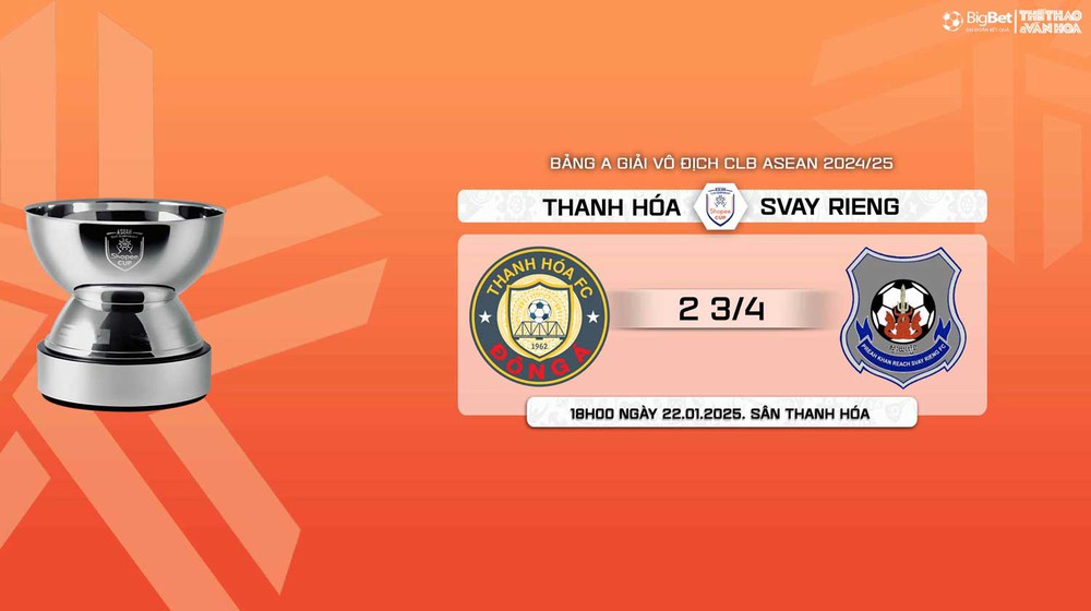 Nhận định, soi tỷ lệ Thanh Hóa vs Svay Rieng 18h00 ngày 22/1, vòng bảng giải các CLB ASEAN - Ảnh 10.