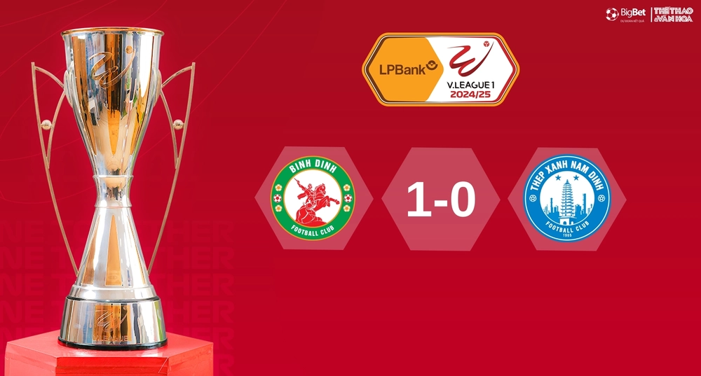 Nhận định bóng đá V-League hôm nay 24/1: Hà Nội vs HAGL, Hà Tĩnh vs Hải Phòng - Ảnh 10.