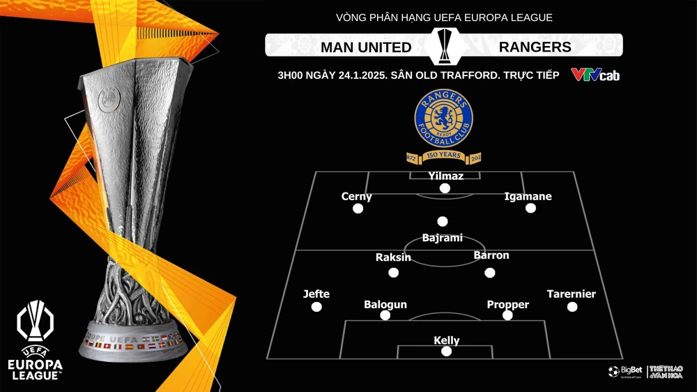 MU vs Rangers