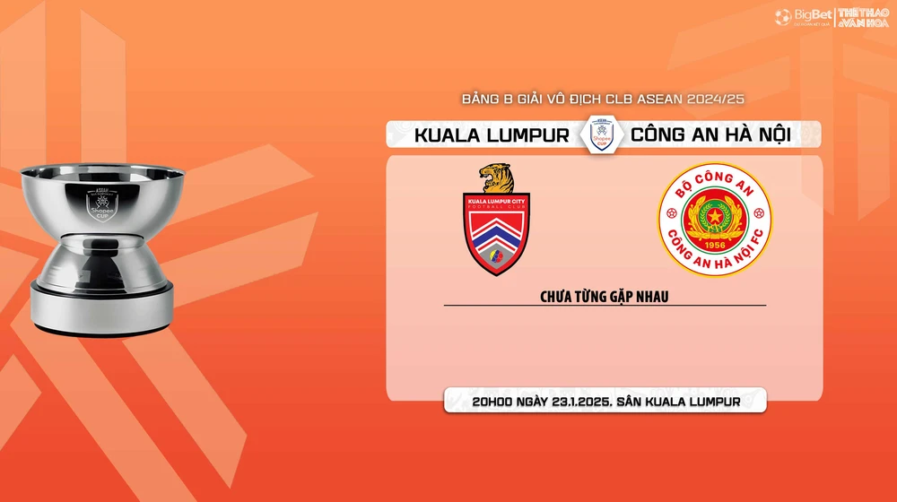 Nhận định, soi tỷ lệ Kuala Lumpur vs CAHN 20h00 ngày 23/1, vòng bảng giải các CLB ASEAN - Ảnh 7.