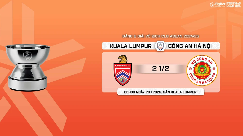 Nhận định, soi tỷ lệ Kuala Lumpur vs CAHN 20h00 ngày 23/1, vòng bảng giải các CLB ASEAN - Ảnh 11.