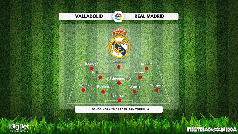 Soi Kèo, soi tỷ lệ Valladolid vs Real Madrid 03h00 ngày 26/01, vòng 21 La Liga - Ảnh 4.