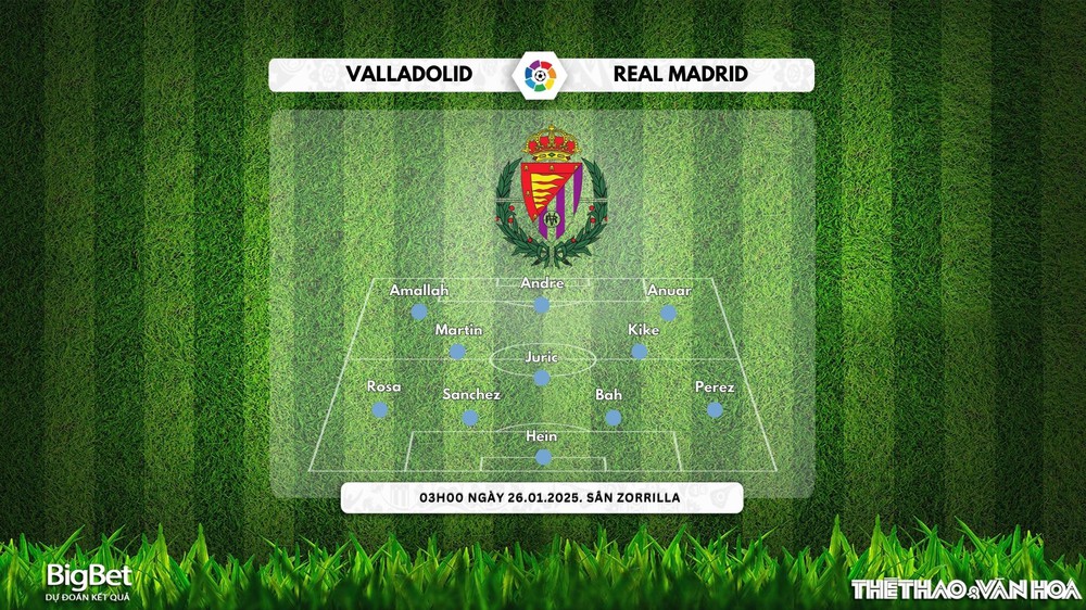 Soi Kèo, soi tỷ lệ Valladolid vs Real Madrid 03h00 ngày 26/01, vòng 21 La Liga - Ảnh 3.