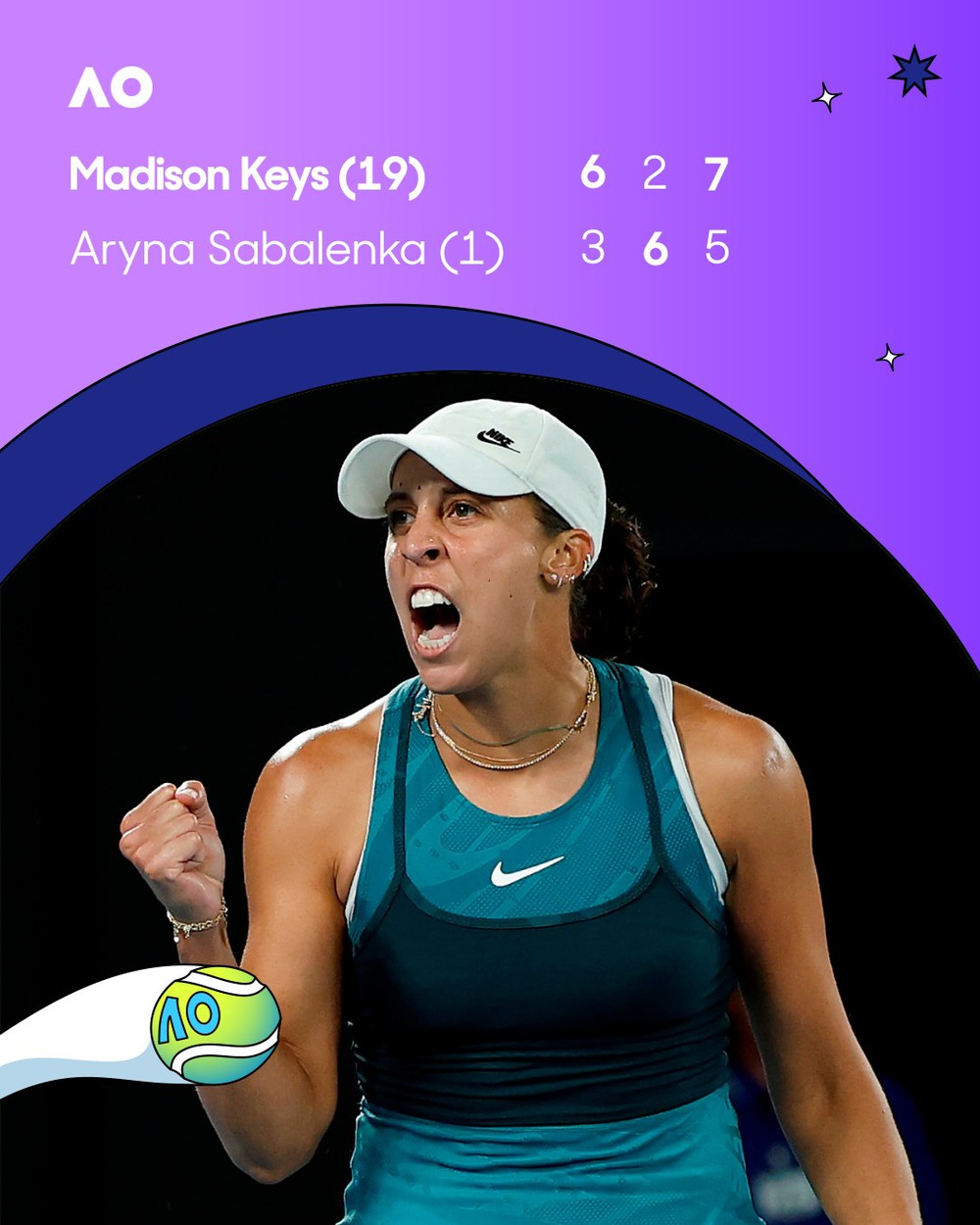 Lật đổ tượng đài Sabalenka, Madison Keys vô địch Australian Open 2025 với những cột mốc đầy ấn tượng - Ảnh 2.