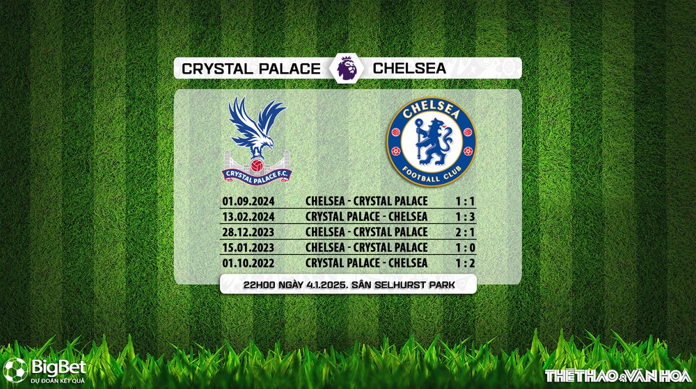 Nhận định, soi tỷ lệ Crystal Palace vs Chelsea 22h00 ngày 4/1, vòng 20 Premier League - Ảnh 6.