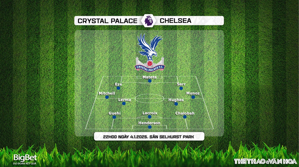 Nhận định, soi tỷ lệ Crystal Palace vs Chelsea 22h00 ngày 4/1, vòng 20 Premier League - Ảnh 4.