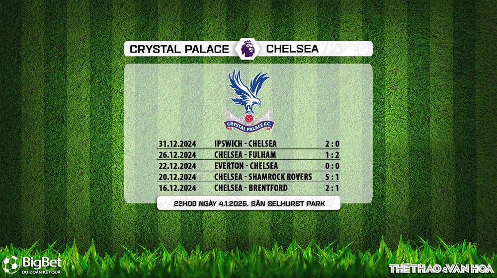 Nhận định, soi tỷ lệ Crystal Palace vs Chelsea 22h00 ngày 4/1, vòng 20 Premier League - Ảnh 8.