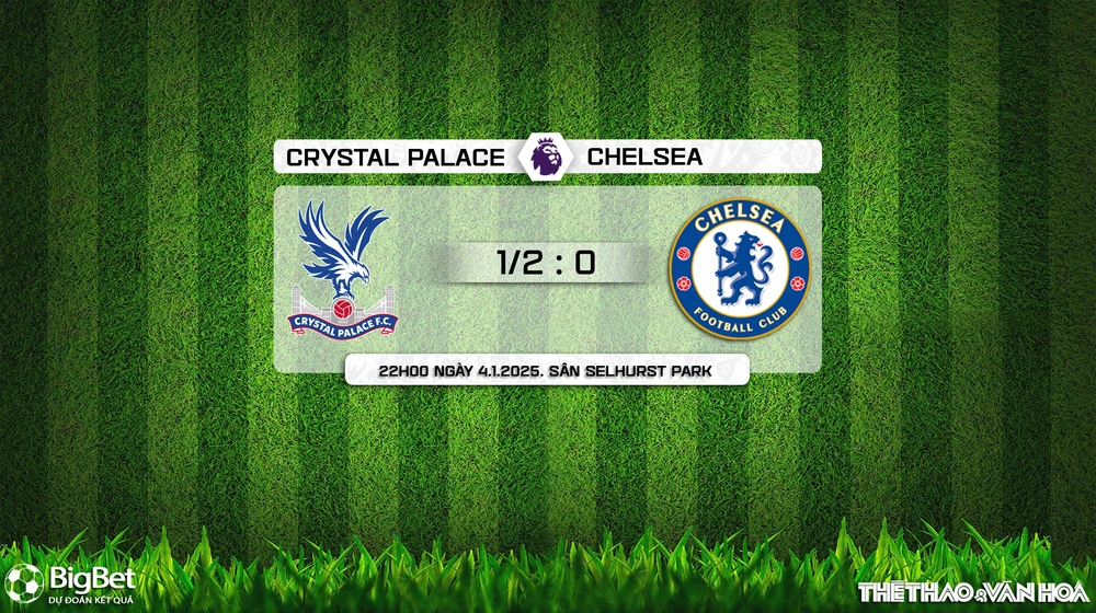 Nhận định, soi tỷ lệ Crystal Palace vs Chelsea 22h00 ngày 4/1, vòng 20 Premier League - Ảnh 9.