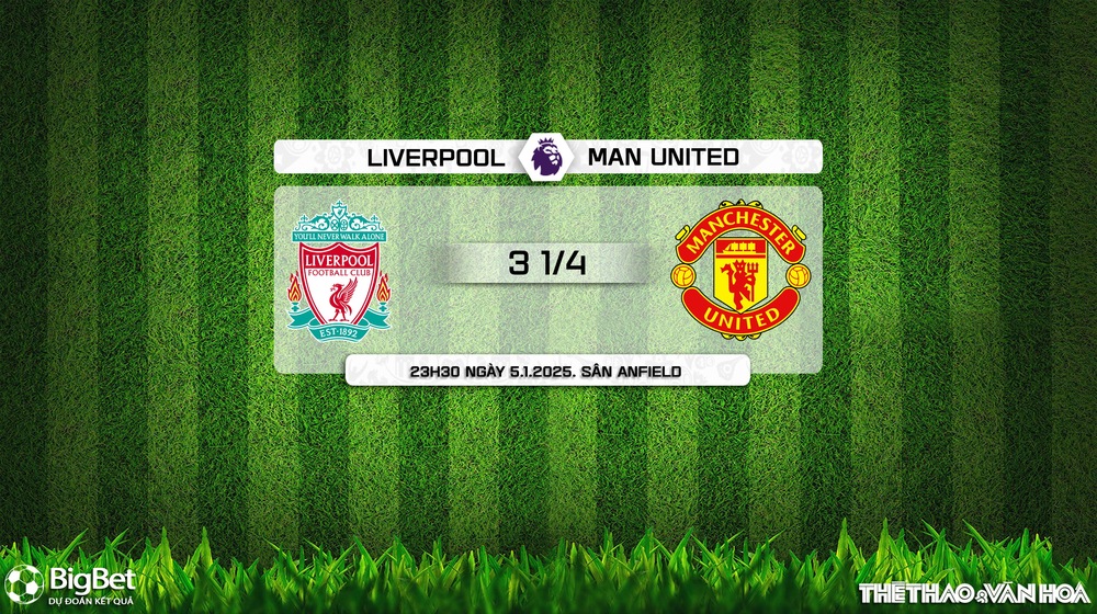 Nhận định, soi tỷ lệ Liverpool vs Man United 23h30 ngày 5/1, vòng 20 Ngoại hạng Anh - Ảnh 11.