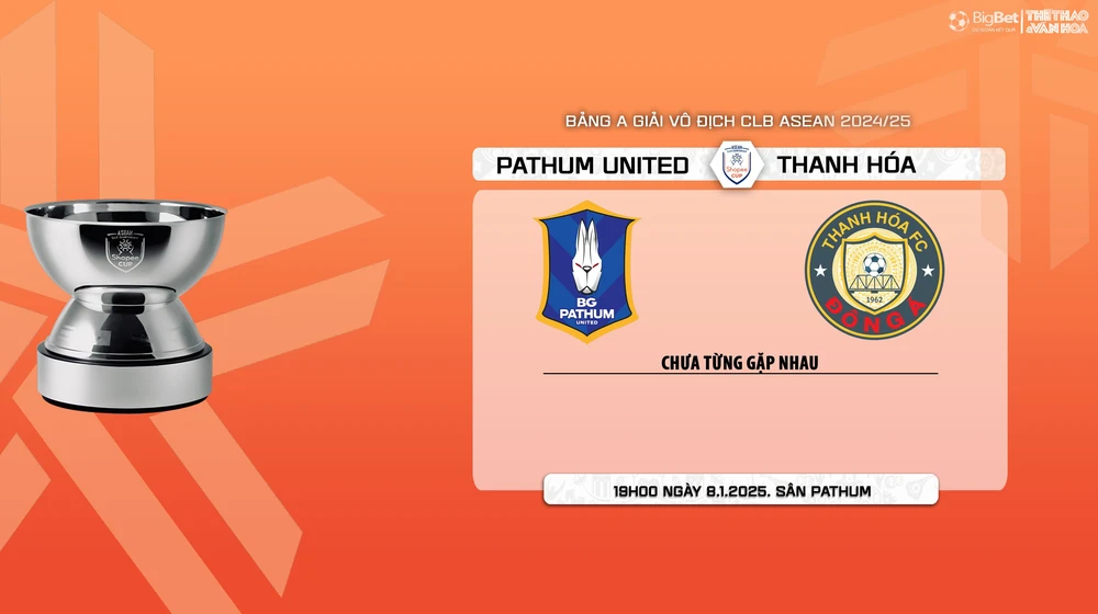 Nhận định, soi tỷ lệ Pathum United vs Thanh Hóa 19h00 hôm nay 8/1, vòng bảng giải các CLB ASEAN - Ảnh 6.