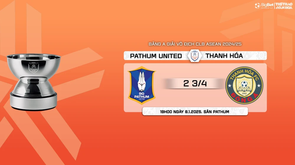 Nhận định, soi tỷ lệ Pathum United vs Thanh Hóa 19h00 hôm nay 8/1, vòng bảng giải các CLB ASEAN - Ảnh 10.