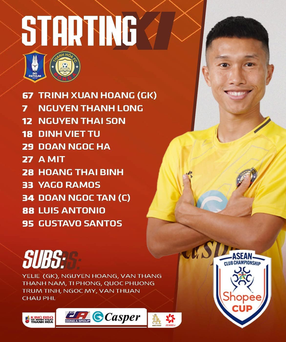 VTV5 VTV6 trực tiếp bóng đá Pathum United vs Thanh Hóa 19h hôm nay, Shopee Cup - Ảnh 3.