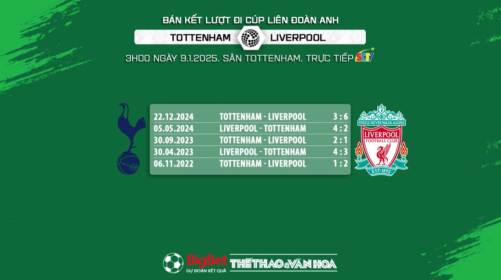 Soi Kèo, soi tỷ lệ Tottenham vs Liverpool 3h00 ngày 9/1, bán kết lượt đi Cúp Liên đoàn Anh - Ảnh 7.