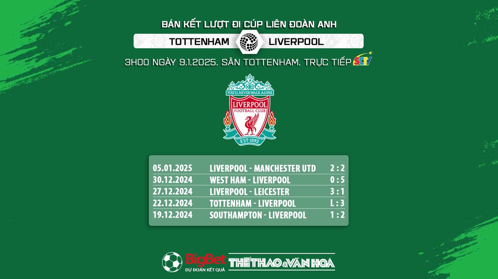 Soi Kèo, soi tỷ lệ Tottenham vs Liverpool 3h00 ngày 9/1, bán kết lượt đi Cúp Liên đoàn Anh - Ảnh 5.