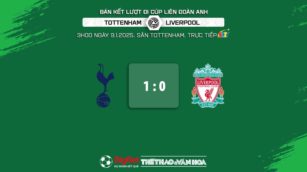 Soi Kèo, soi tỷ lệ Tottenham vs Liverpool 3h00 ngày 9/1, bán kết lượt đi Cúp Liên đoàn Anh - Ảnh 8.