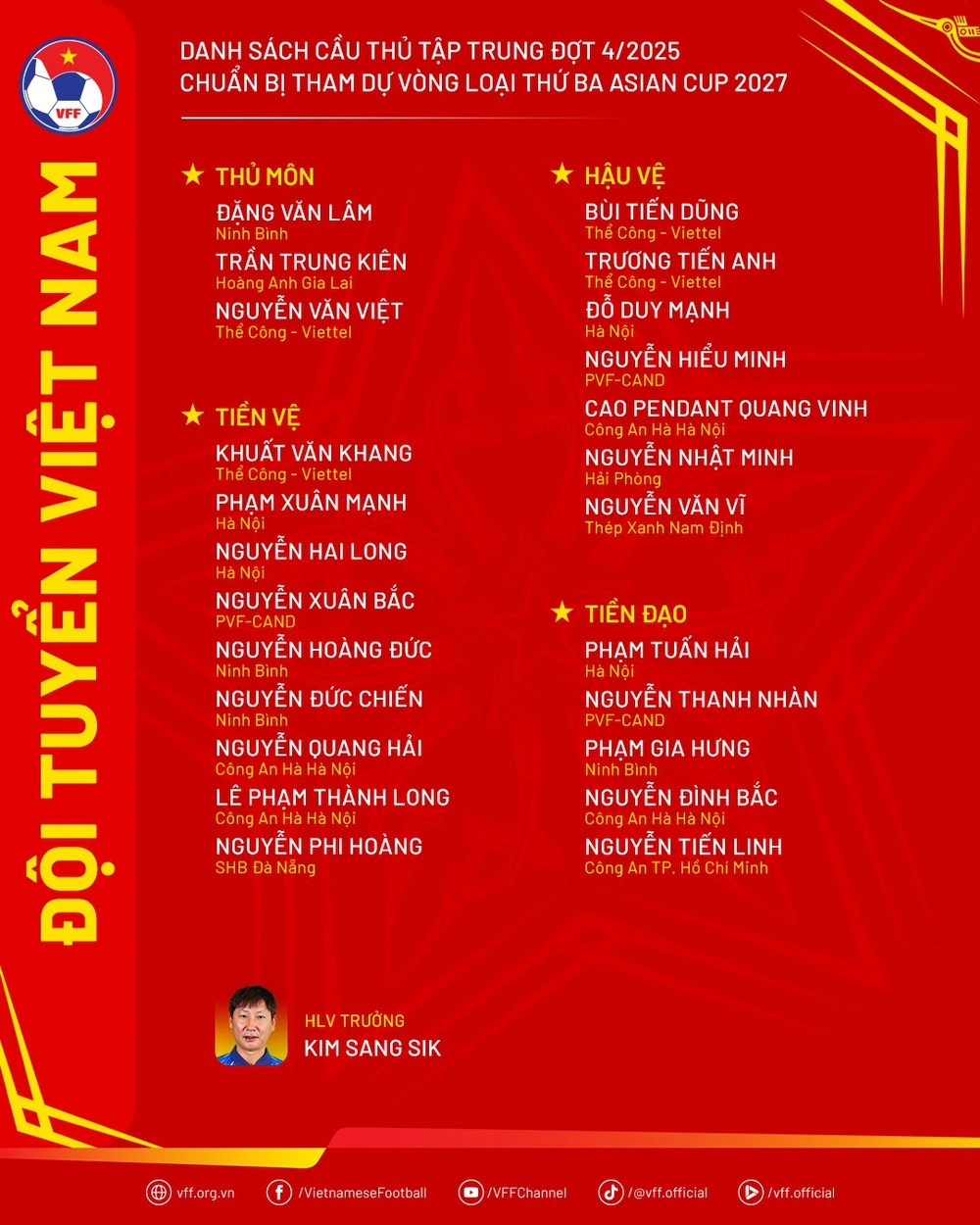 Lịch thi đấu ĐT Việt Nam tại vòng loại thứ 3 Asian Cup 2027 - Ảnh 2.