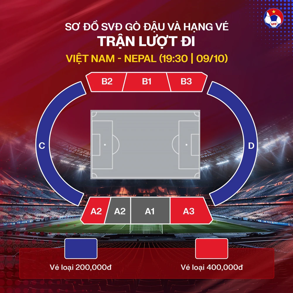 Tin bóng đá Việt Nam hôm nay 2/10: Ninh Bình xuất sắc nhất tháng 9 V-League; Nepal chỉ tập một buổi trước khi gặp tuyển Việt Nam - Ảnh 2.