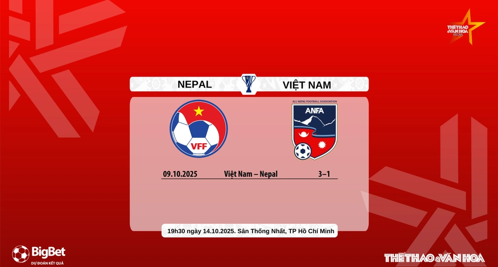 Nhận định, soi tỷ lệ Nepal vs Việt Nam, 19h30 ngày 14/10, VL Asian Cup 2027 - Ảnh 7.