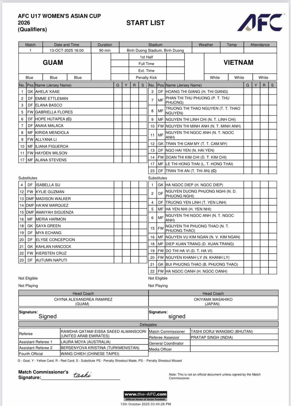 TRỰC TIẾP bóng đá Việt Nam vs Guam 16h hôm nay 13/10, VL U17 nữ châu Á 2026 - Ảnh 3.