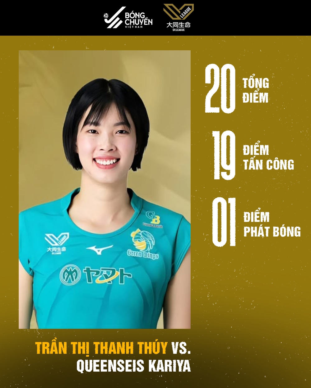 Trần Thị Thanh Thúy ghi điểm nhiều nhất đội nhưng CLB Nhật Bản vẫn nhận thất bại đáng tiếc - Ảnh 1.