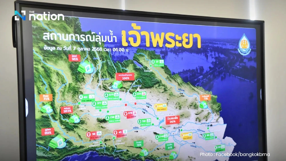 Chuyện chống ngập lụt ở Bangkok (Thái Lan) - Ảnh 1.