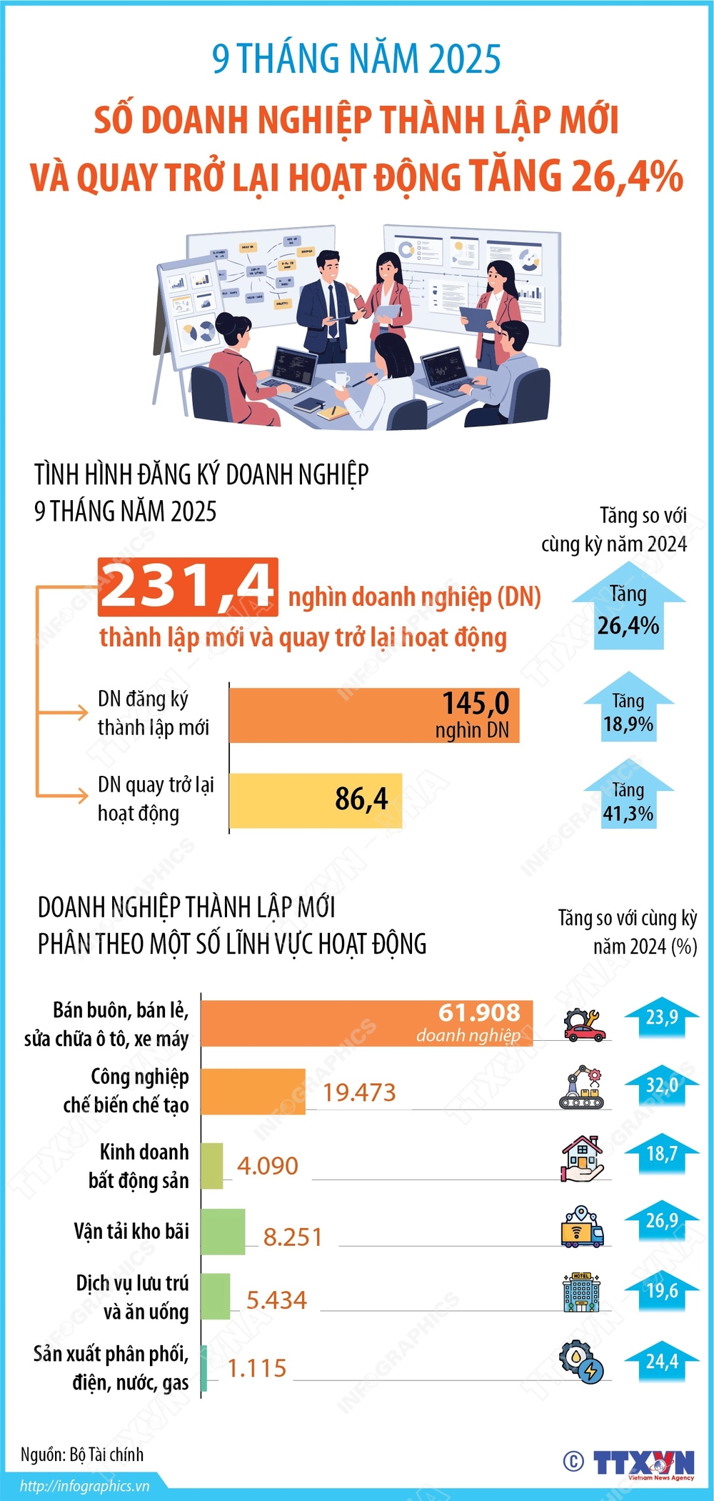 AI: Động lực then chốt cho sự bùng nổ kinh tế số tại Việt Nam - Ảnh 2.