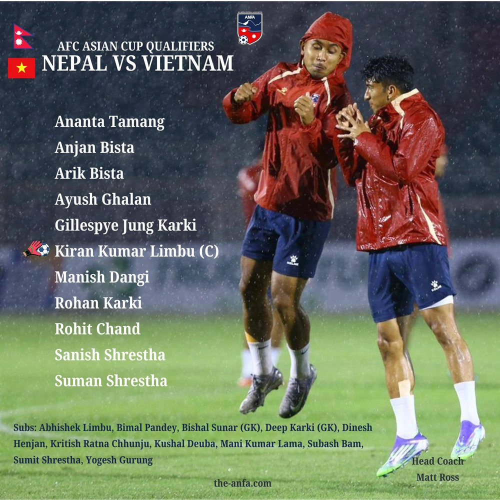 TRỰC TIẾP bóng đá Việt Nam vs Nepal 19h30 hôm nay: Thủ môn Trung Kiên bắt chính - Ảnh 3.