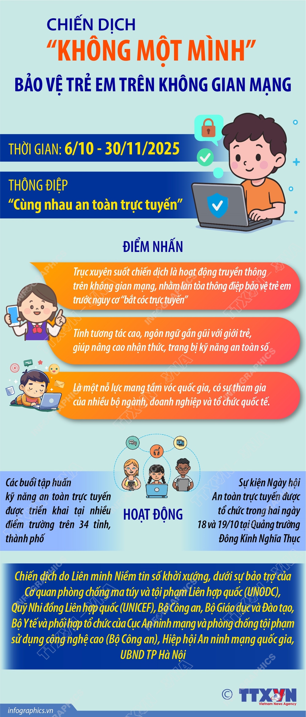 Chiến dịch “Không một mình” bảo vệ trẻ em trên không gian mạng - Ảnh 1.