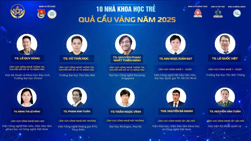 Công bố TOP 10 nhà khoa học trẻ nhận Giải thưởng Quả Cầu Vàng năm 2025 - Ảnh 1.