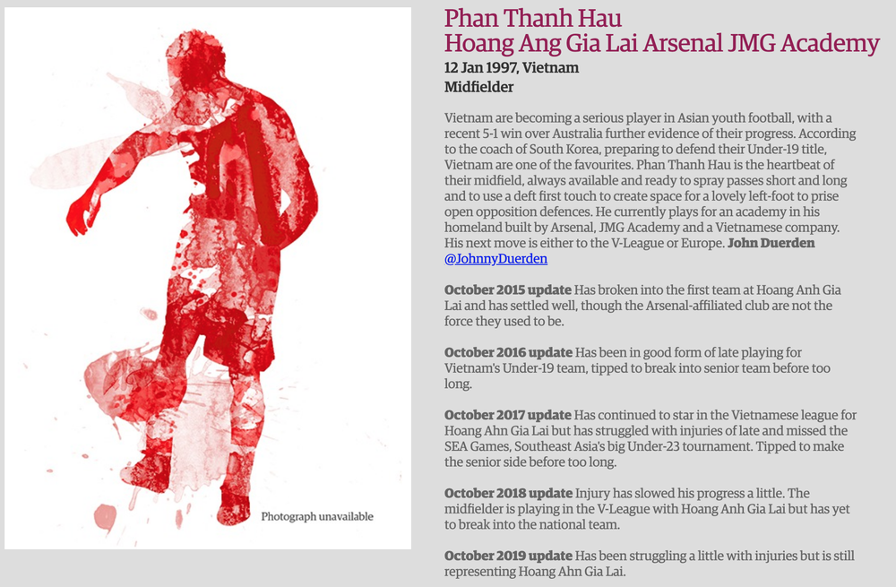 Phan Thanh Hậu