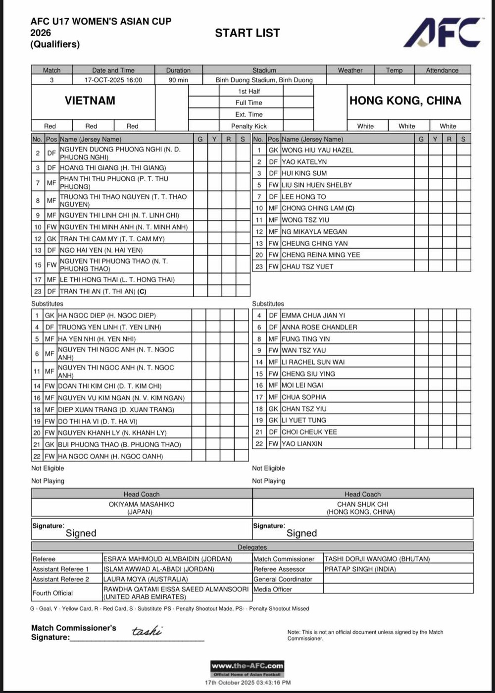 TRỰC TIẾP bóng đá Việt Nam vs Hong Kong (Trung Quốc) 16h hôm nay: Minh Ánh đá chính - Ảnh 3.