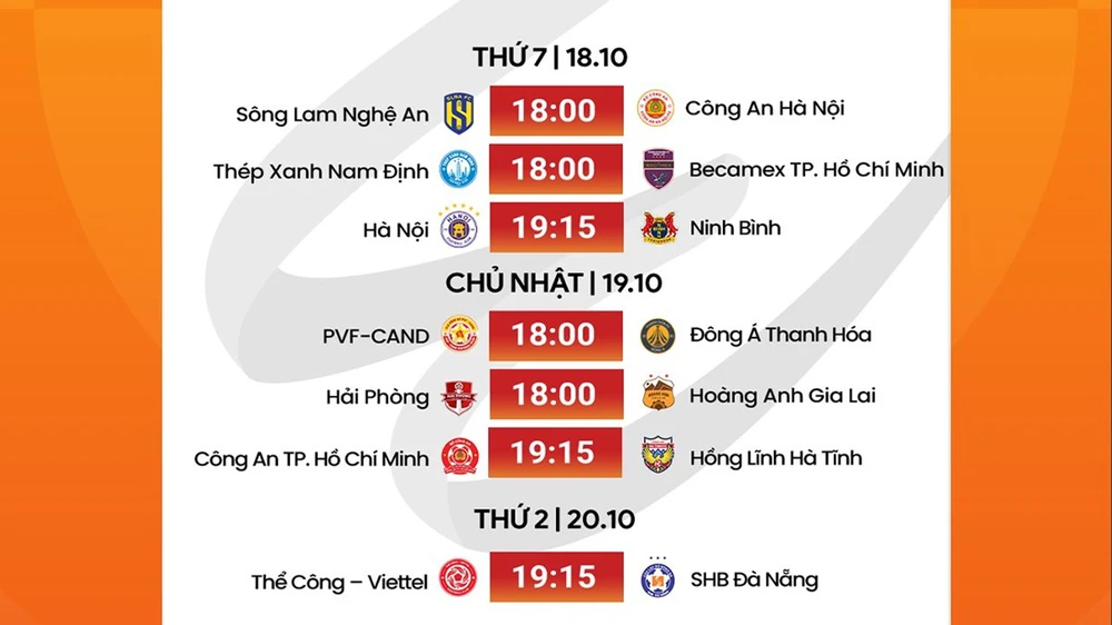 Link xem trực tiếp bóng đá Hà Nội FC vs Ninh Bình FC 19h15 hôm nay ngày 18/10, V-League vòng 7 - Ảnh 4.