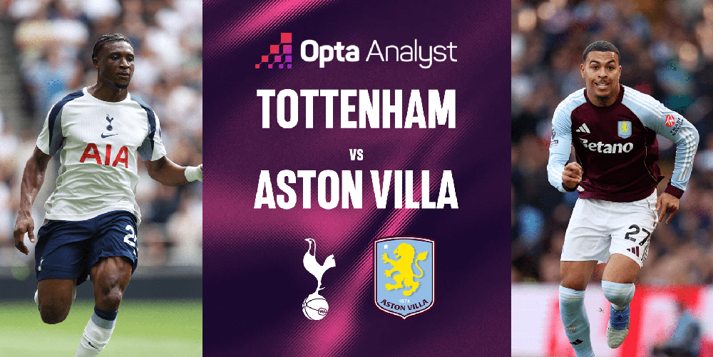 Nhận định, soi tỷ lệ Tottenham vs Aston Villa 20h00 ngày 19/10, Ngoại hạng Anh - Ảnh 1.