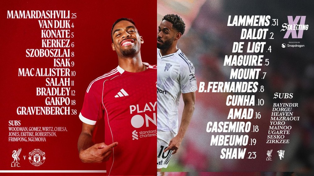 TRỰC TIẾP bóng đá Liverpool vs MU: Mason Mount đá chính, Sesko bất ngờ dự bị - Ảnh 2. TRỰC TIẾP bóng đá Liverpool vs MU: Mason Mount đá chính, Sesko bất ngờ dự bị - Ảnh 2.