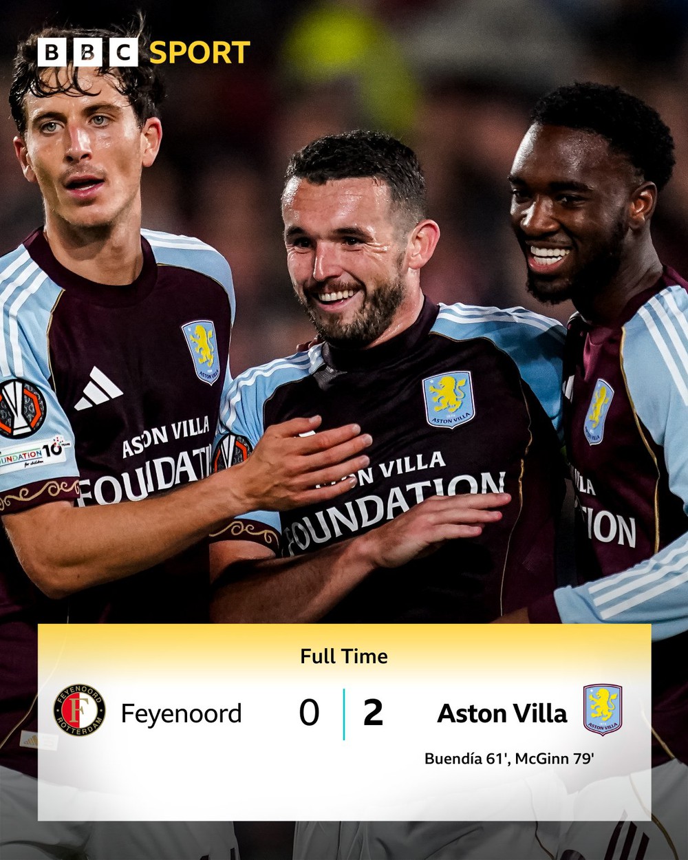 Kết quả Europa League: Aston Villa giành thắng lợi; thủ môn Lille cản 3 quả 11m trong 174 giây - Ảnh 1.