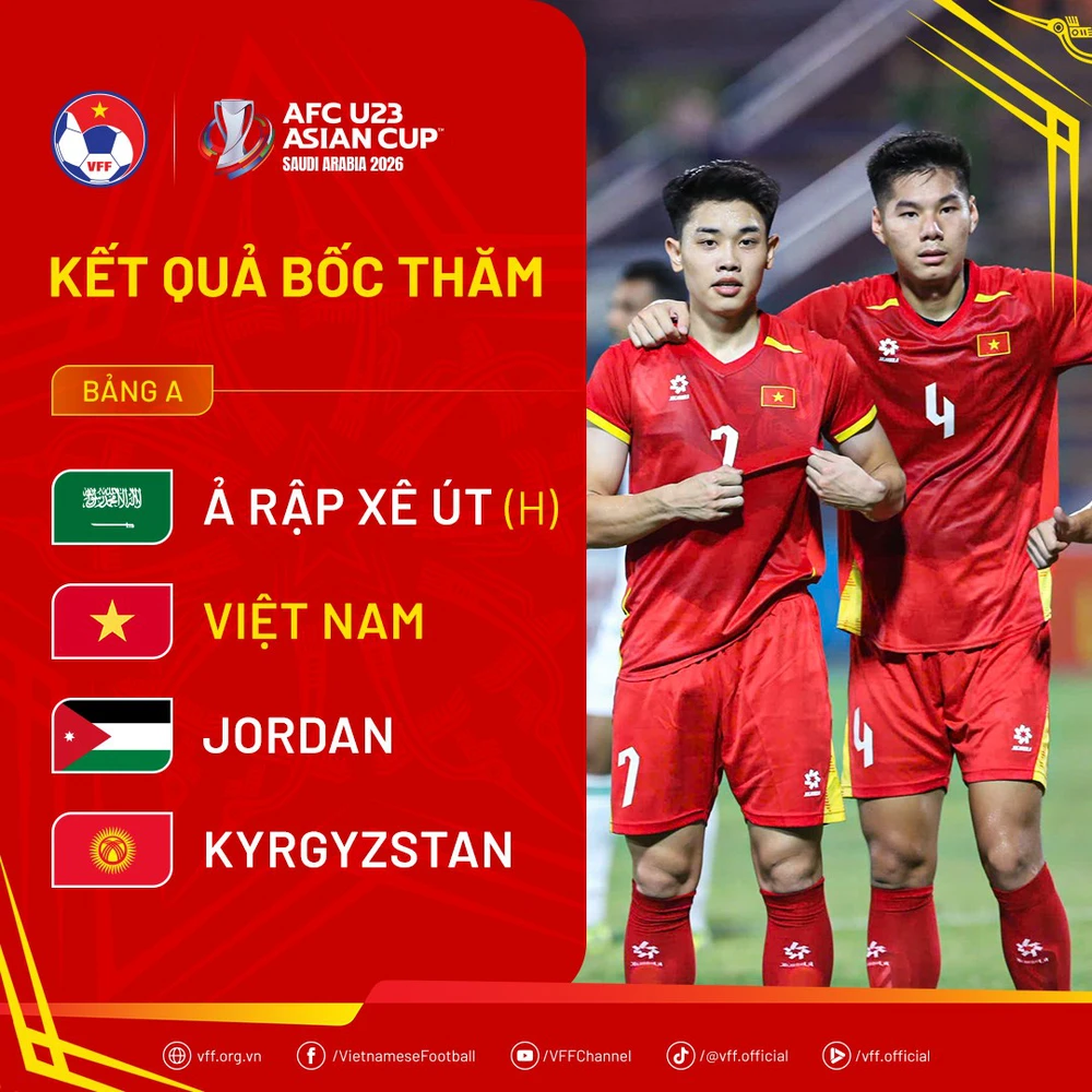 U23 Việt Nam chạm trán chủ nhà Ả rập Xê út ở VCK U23 châu Á - Ảnh 2.