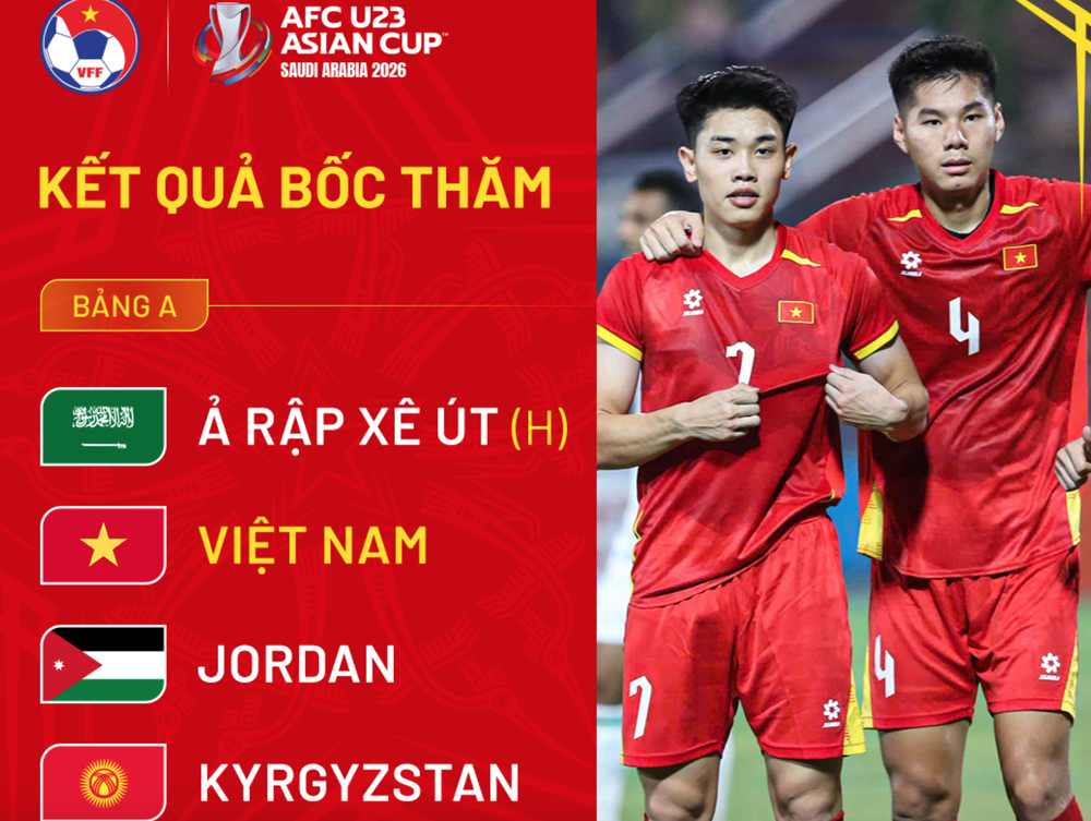 U23 Việt Nam thiện chiến, sẵn sàng tái lập kỳ tích năm 2018 - Ảnh 2.