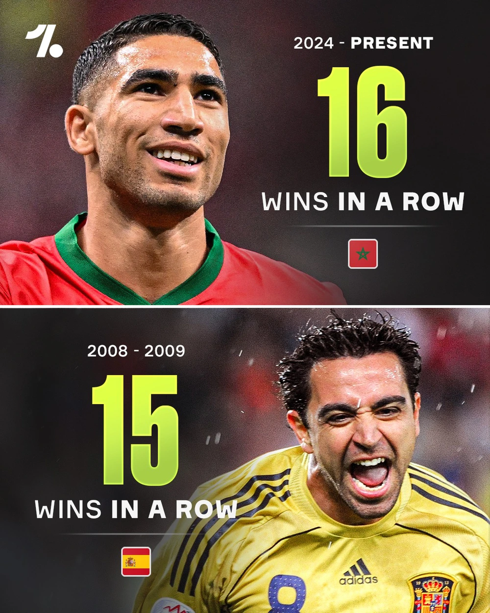 Maroc
