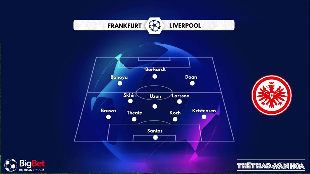 Nhận định, soi tỷ lệ Eintracht Frankfurt vs Liverpool, 02h00 ngày 23/10/2025, vòng phân hạng Champions League - Ảnh 2.