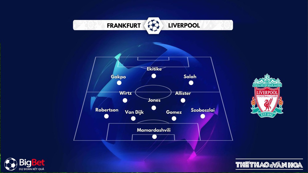 Nhận định, soi tỷ lệ Eintracht Frankfurt vs Liverpool, 02h00 ngày 23/10/2025, vòng phân hạng Champions League - Ảnh 3.