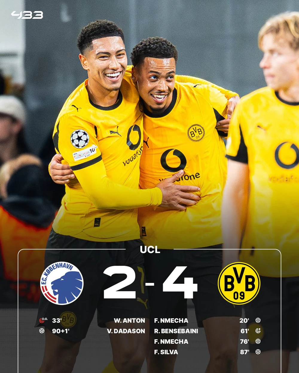 Kết quả bóng đá Cúp 1: PSG ghi 7 bàn, Barca thắng đậm 6-1 và Arsenal đánh bại Atletico 4-0 - Ảnh 5.