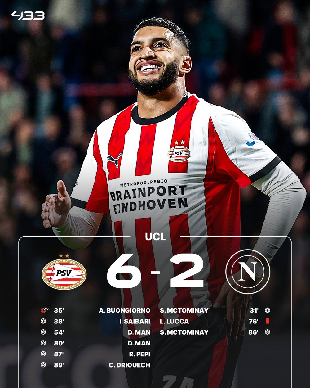 Kết quả bóng đá Cúp 1: PSG ghi 7 bàn, Barca thắng đậm 6-1 và Arsenal đánh bại Atletico 4-0 - Ảnh 8.