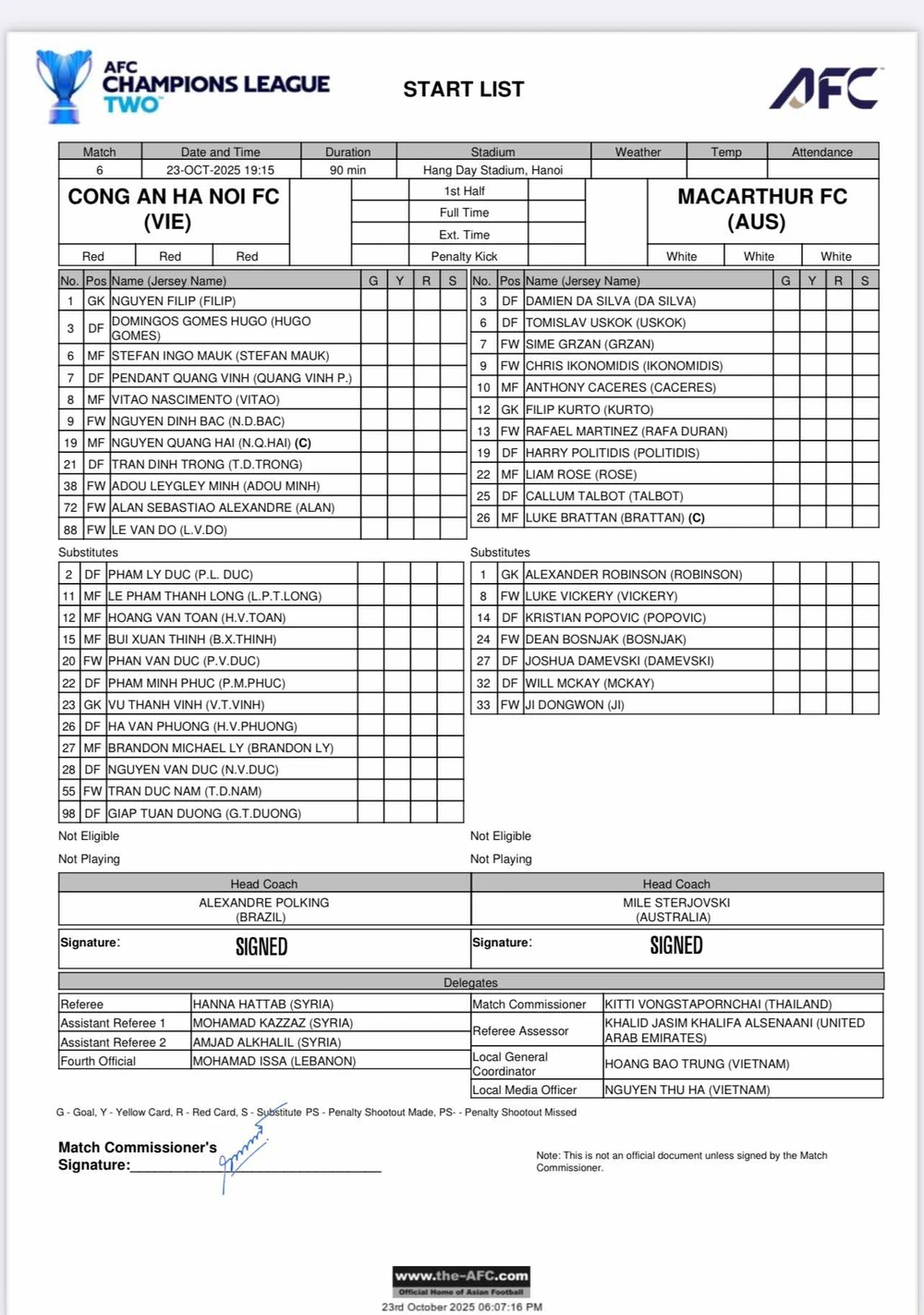Link xem trực tiếp bóng đá CAHN vs Macarthur 19h15 hôm nay 23/10, Cúp C2 châu Á - Ảnh 2.