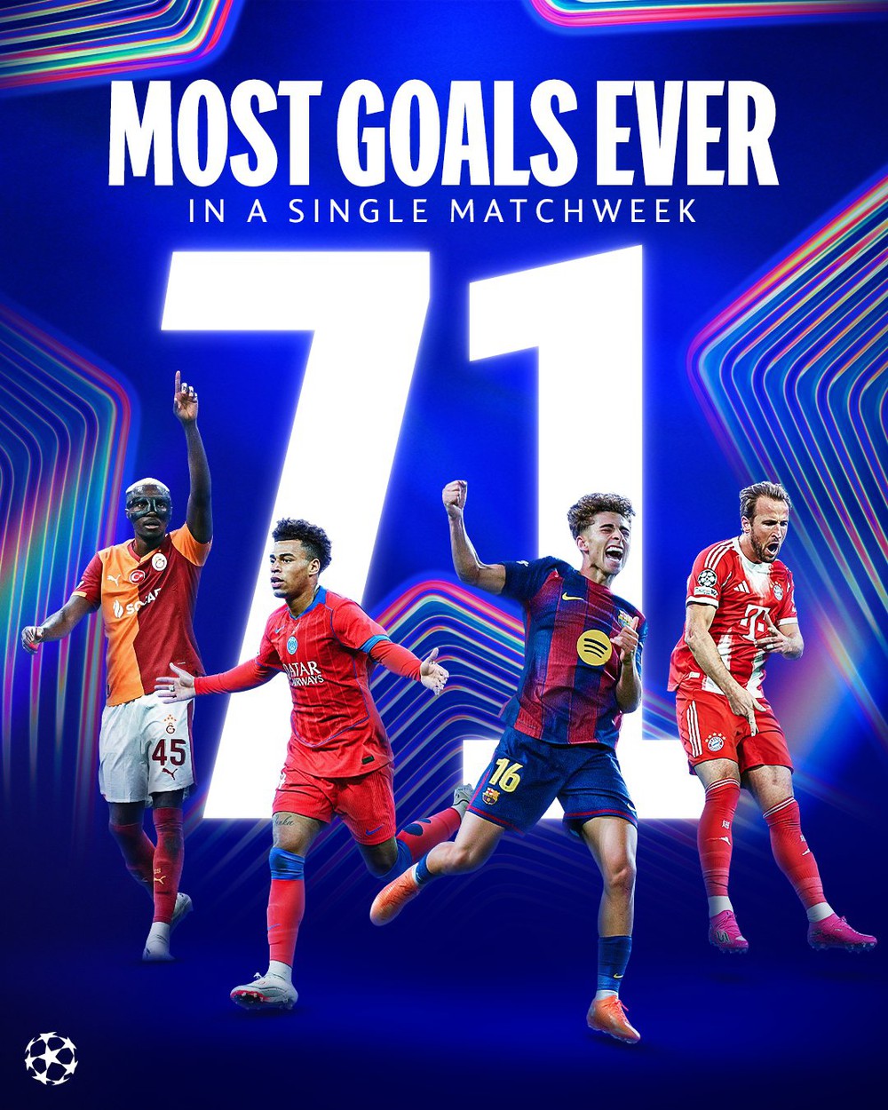 Vòng 3 Champions League lập kỷ lục chưa từng có trong lịch sử - Ảnh 2.