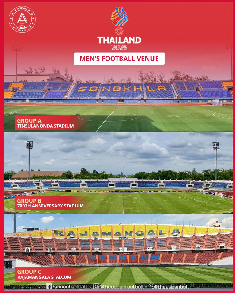Xác định sân bóng thi đấu của U22 Việt Nam ở SEA Games 33 - Ảnh 2. Xác định sân bóng thi đấu của U22 Việt Nam ở SEA Games 33 - Ảnh 2.