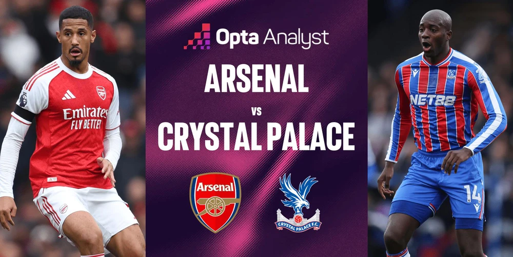 Link xem trực tiếp bóng đá Arsenal vs Crystal Palace 21h hôm nay, Premier League vòng 9 - Ảnh 2. Link xem trực tiếp bóng đá Arsenal vs Crystal Palace 21h hôm nay, Premier League vòng 9 - Ảnh 2.