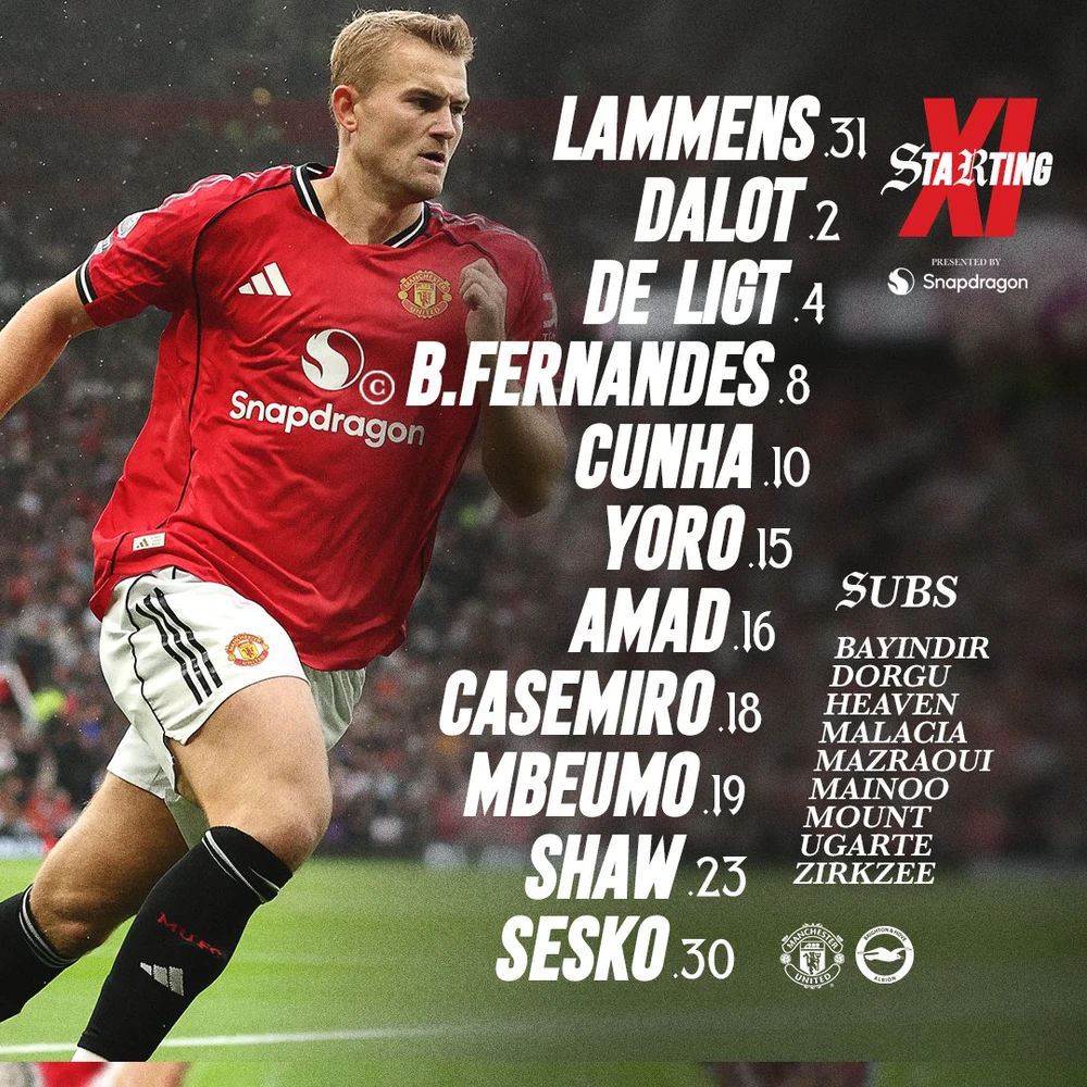 TRỰC TIẾP bóng đá MU vs Brighton 23h30 hôm nay: Sesko đá chính - Ảnh 3. TRỰC TIẾP bóng đá MU vs Brighton 23h30 hôm nay: Sesko đá chính - Ảnh 3.