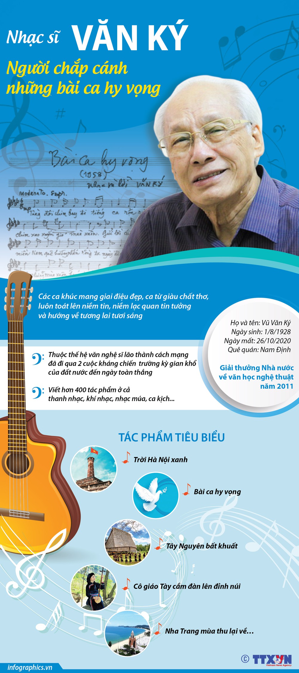 5 năm Ngày mất nhạc sĩ Văn Ký (26/10/2020-26/10/2025): Nhạc sĩ Văn Ký và những ca khúc vượt thời gian - Ảnh 3. 5 năm Ngày mất nhạc sĩ Văn Ký (26/10/2020-26/10/2025): Nhạc sĩ Văn Ký và những ca khúc vượt thời gian - Ảnh 3.