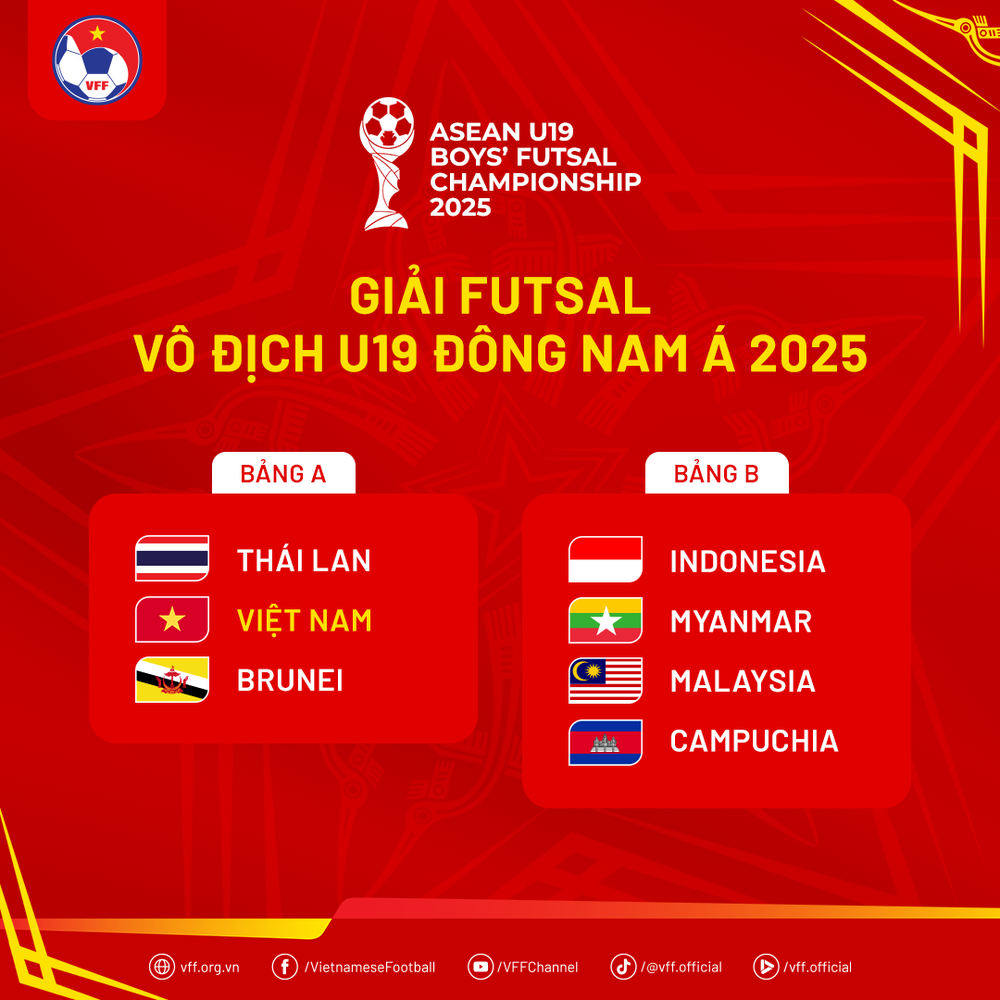 Bóng đá Việt Nam chạm trán Thái Lan ở những giải đấu lần đầu được tổ chức - Ảnh 2. Bóng đá Việt Nam chạm trán Thái Lan ở những giải đấu lần đầu được tổ chức - Ảnh 2.
