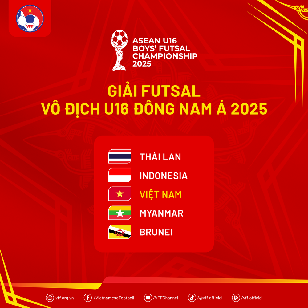 Bóng đá Việt Nam chạm trán Thái Lan ở những giải đấu lần đầu được tổ chức - Ảnh 3. Bóng đá Việt Nam chạm trán Thái Lan ở những giải đấu lần đầu được tổ chức - Ảnh 3.